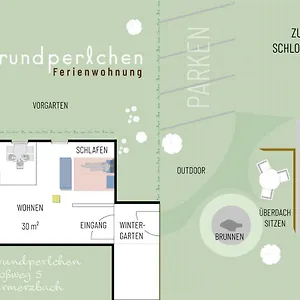 Apartment Itzgrundperlchen, Untermerzbach